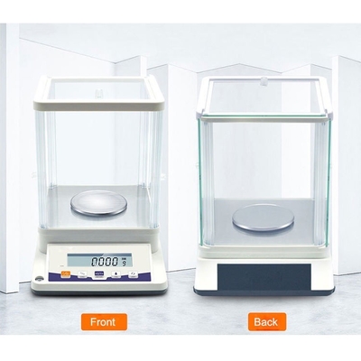 Gouden Dichtheids Analytische Wegende Machine